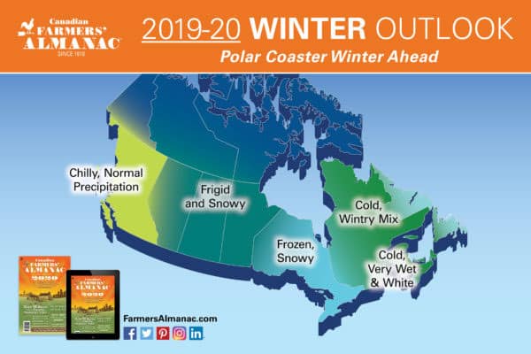 canadian farmer almanac 2020